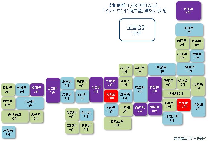 インバウンド2